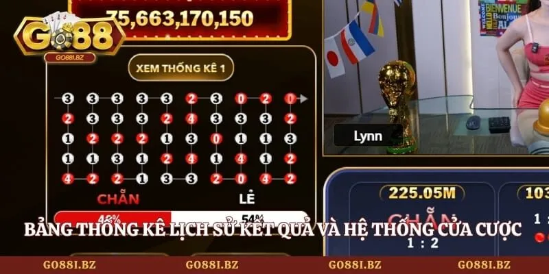 Bảng thống kê lịch sử kết quả và hệ thống cửa cược phong phú