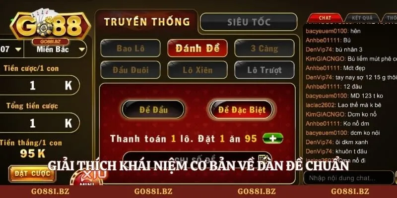Chơi Dàn Đề Có Lãi - Bí Kíp Bắt Trọn Bộ Số Từ Cao Thủ Go88 2 Go88 Giải thích khái niệm cơ bản về dàn đề chuẩn