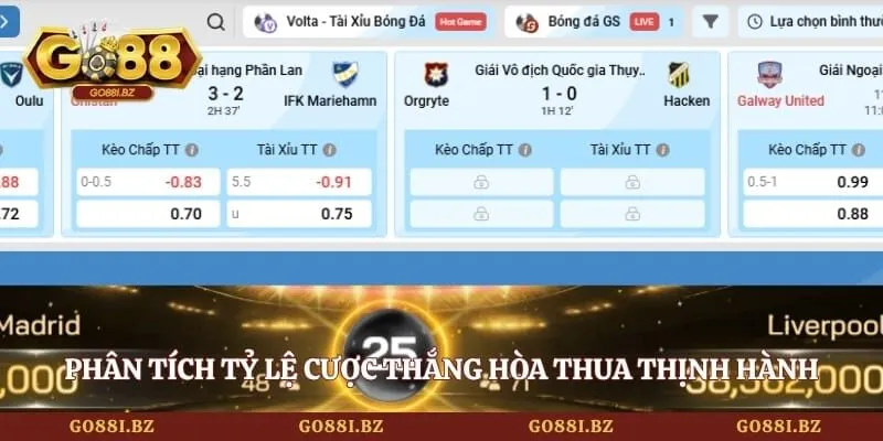 Phân tích tỷ lệ cược thắng hòa thua thịnh hành