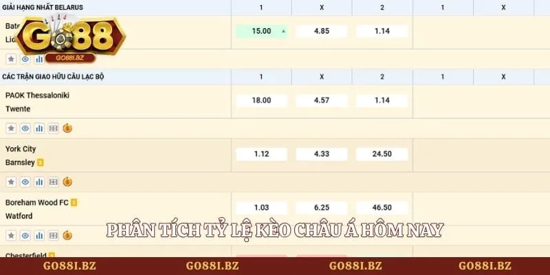 Phân tích tỷ lệ kèo châu Á hôm nay