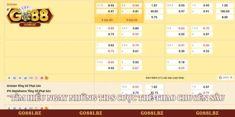 Tìm hiểu ngay những tips cược thể thao chuyên sâu